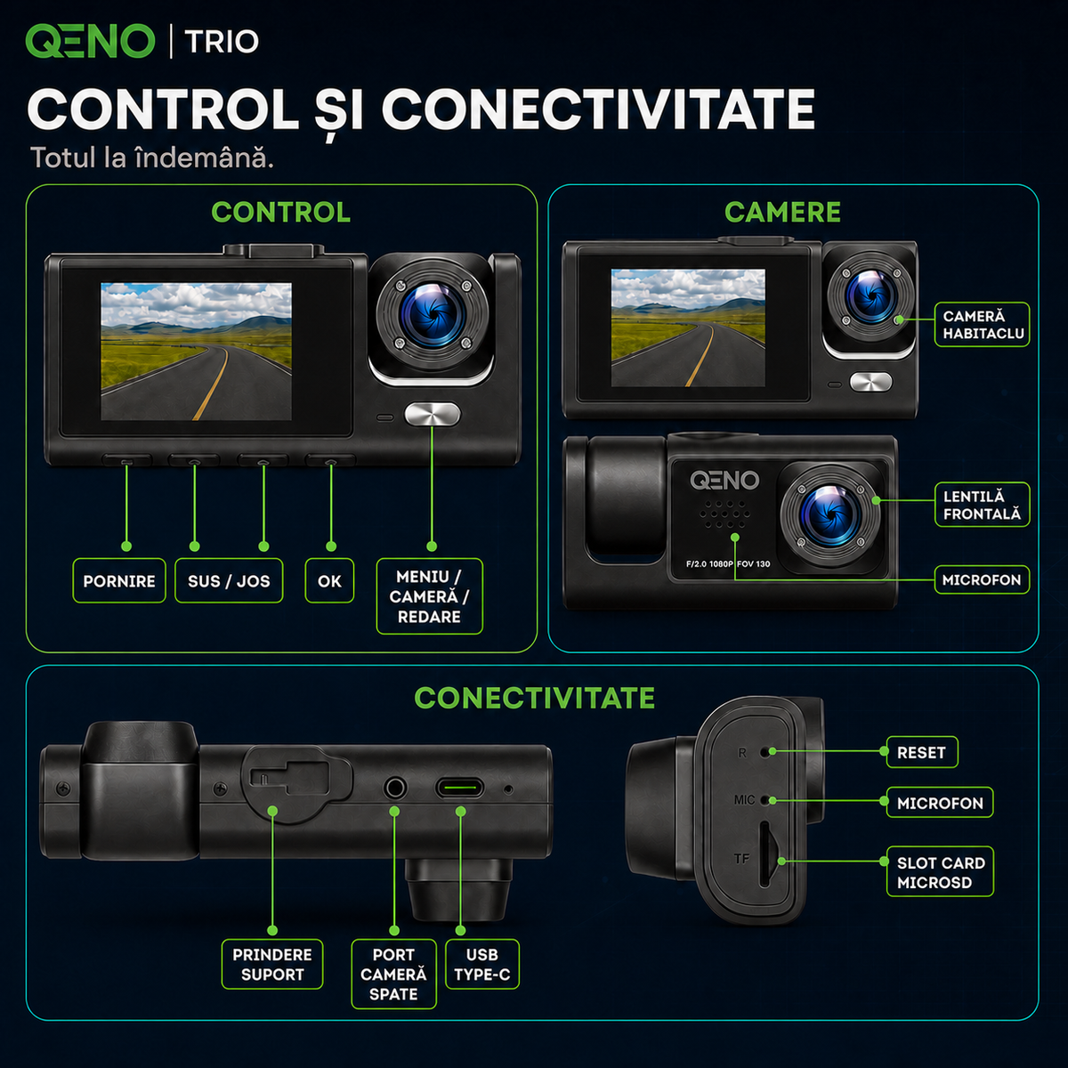 Camera Auto De Bord DVR Trio Qeno® High PRO Full HD 1080P