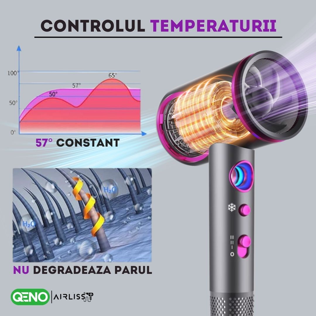 Uscator De par Profesional Qeno®