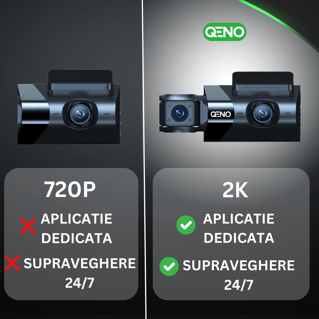 Camera Auto De Bord Tripla GoSafe, 2K Full HD-1440P Resigilat