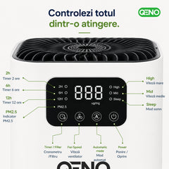 Purificator de aer Smart Filtrare 3in1 QENO® VENTRO — poza 5