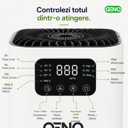 Purificator de aer Smart Filtrare 3in1 QENO® VENTRO