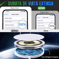 Incarcator Wireless MagSafe Magnetic Qeno® Resigilat — poza 8