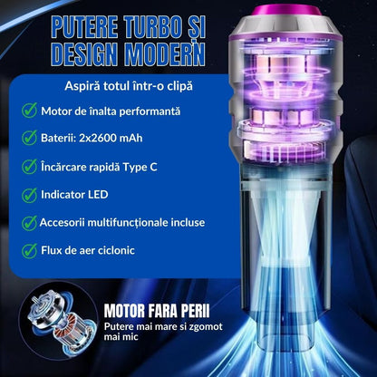 Aspirator Auto Portabil Fara Fir 3in1 Qeno® Resigilat