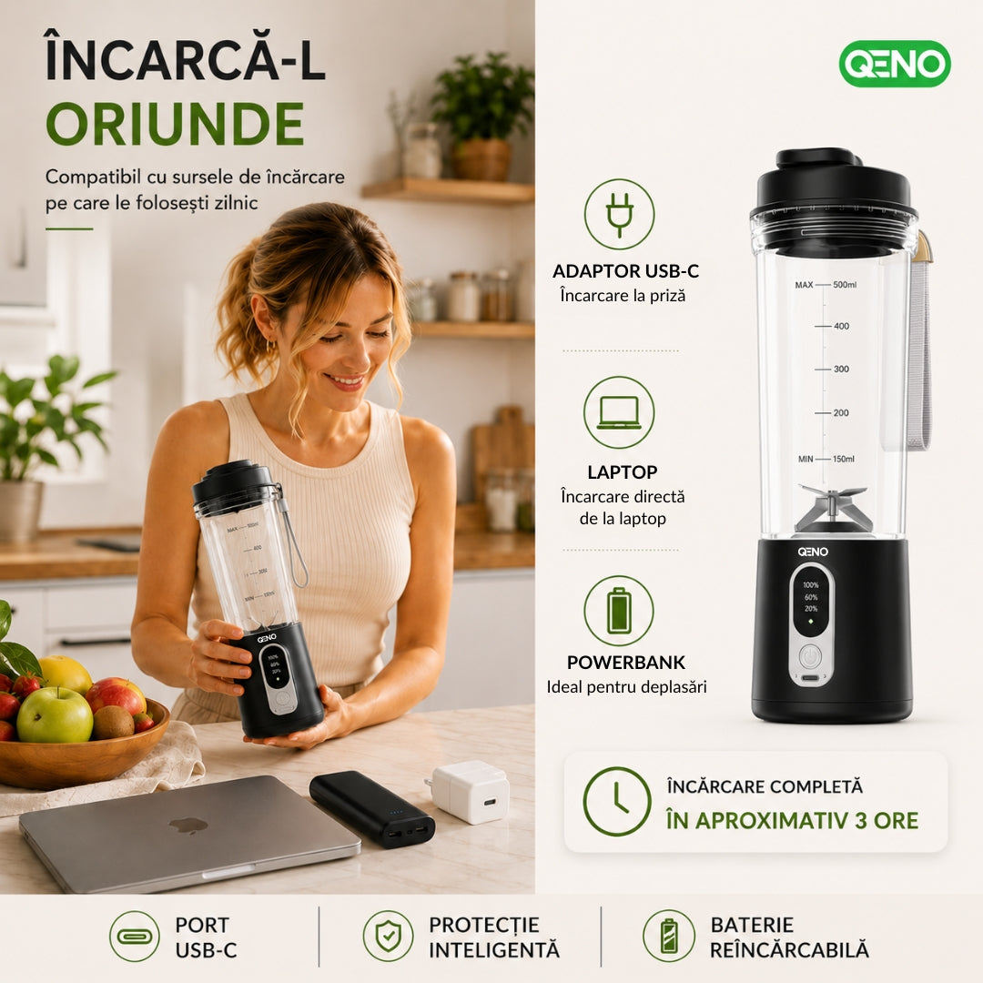Mini Blender Portabil Electric 2in1 Rasnita cafea, QENO® BLENDYFIT