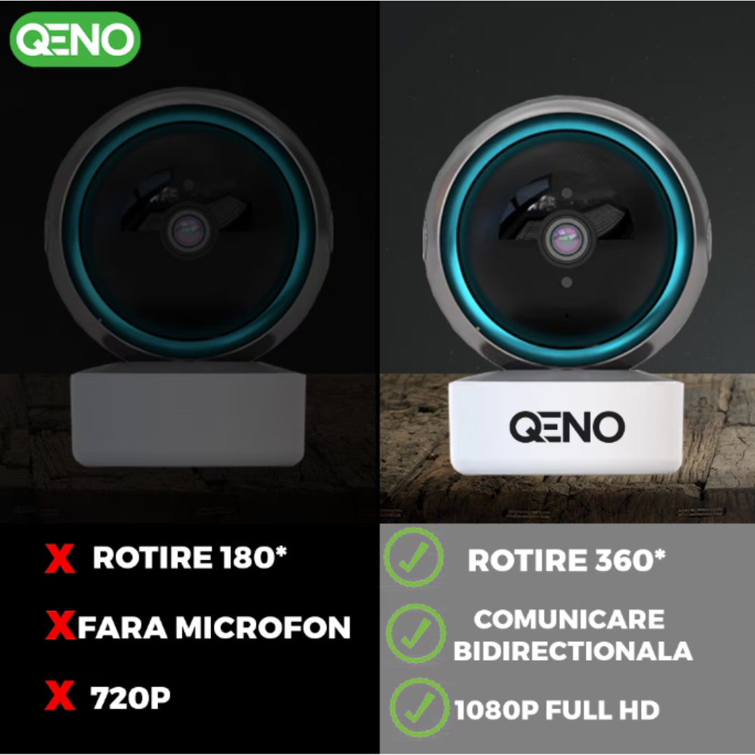Baby Monitor Qeno® Family, Full HD 360°
