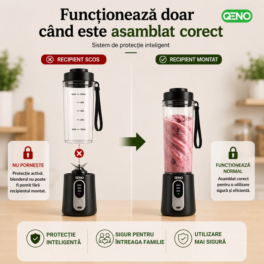 Mini Blender Portabil Electric 2in1 Rasnita cafea, QENO® BLENDYFIT