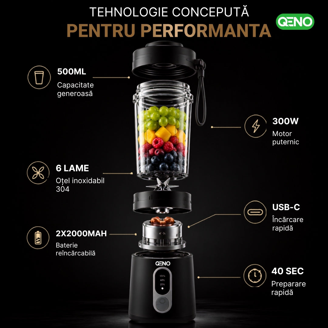 Mini Blender Portabil Electric 2in1 Rasnita cafea, QENO® BLENDYFIT