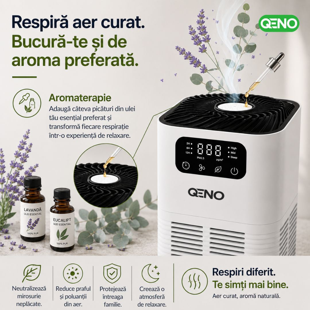 Purificator de aer Smart Filtrare 3in1 QENO® VENTRO