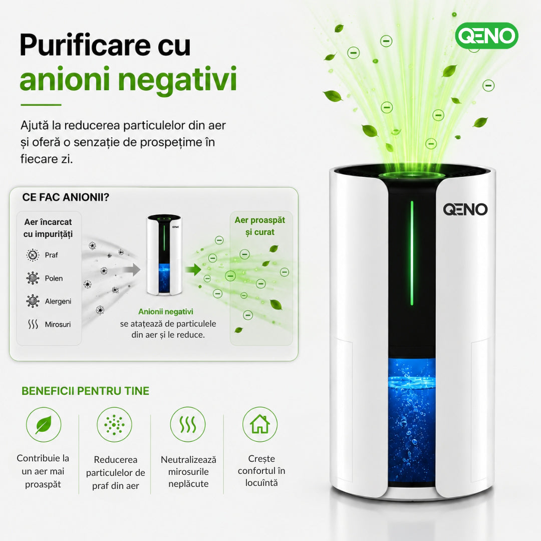 Dezumidificator si Purificator QENO® DryDoo Smart 330W