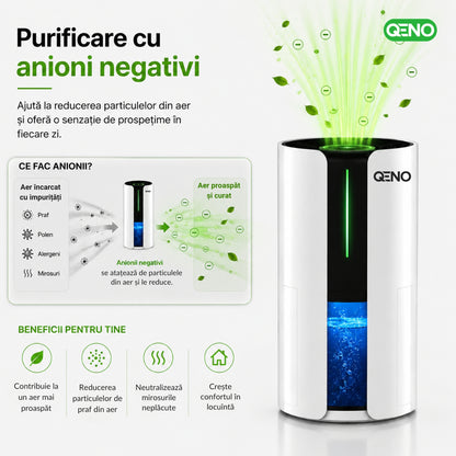 Dezumidificator si Purificator QENO® DryDoo Smart 330W