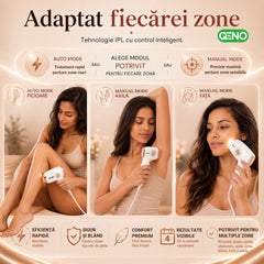 Epilator IPL QENO® EPILOME, 999.900 Impulsuri — poza 10