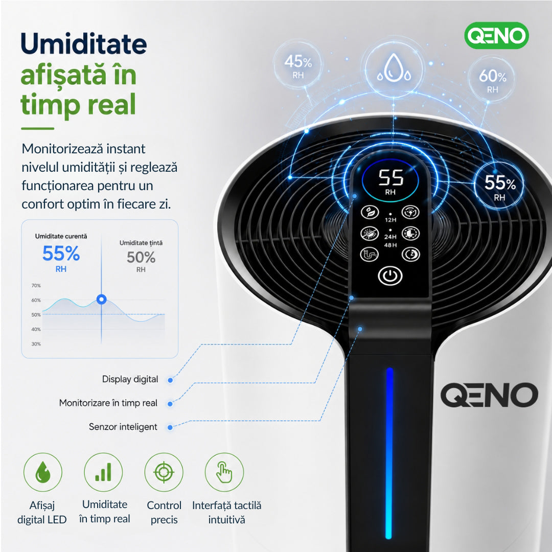 Dezumidificator si Purificator QENO® DryDoo Smart 330W