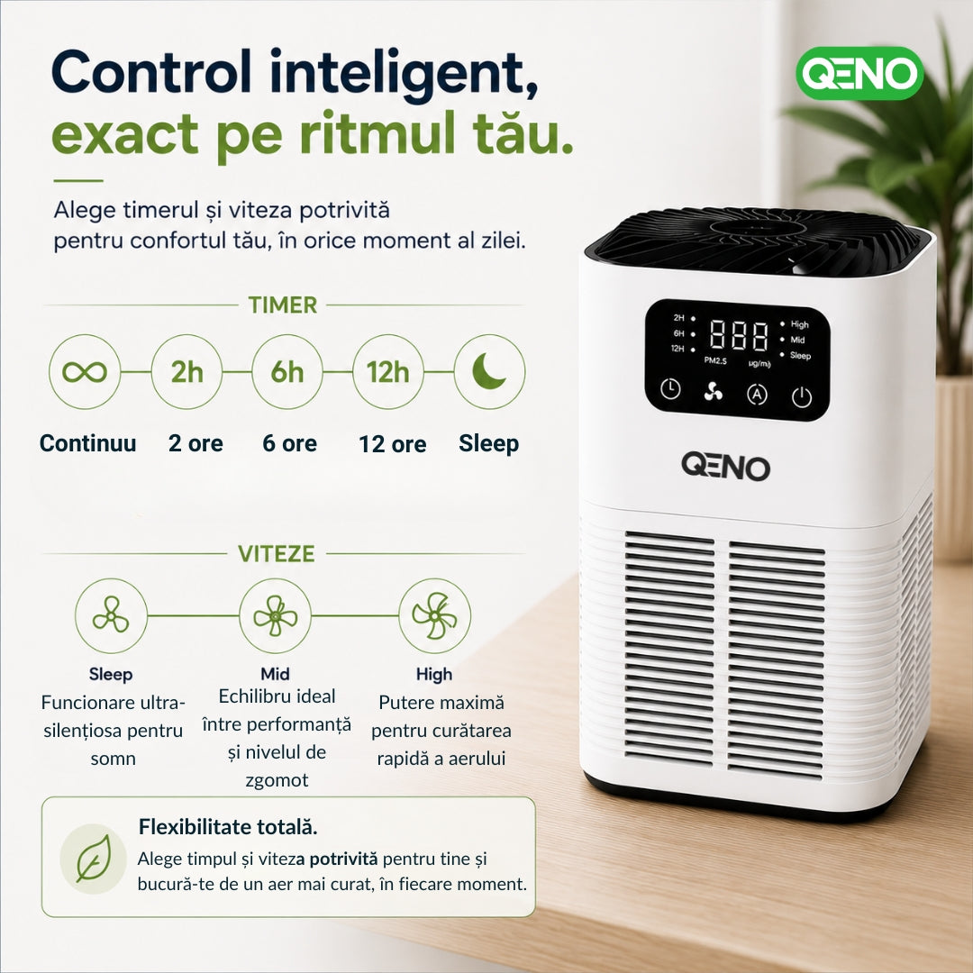 Purificator de aer Smart Filtrare 3in1 QENO® VENTRO