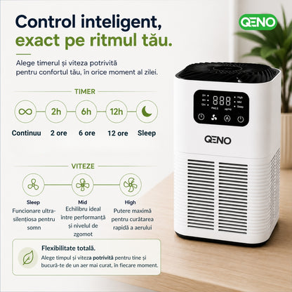 Purificator de aer Smart Filtrare 3in1 QENO® VENTRO