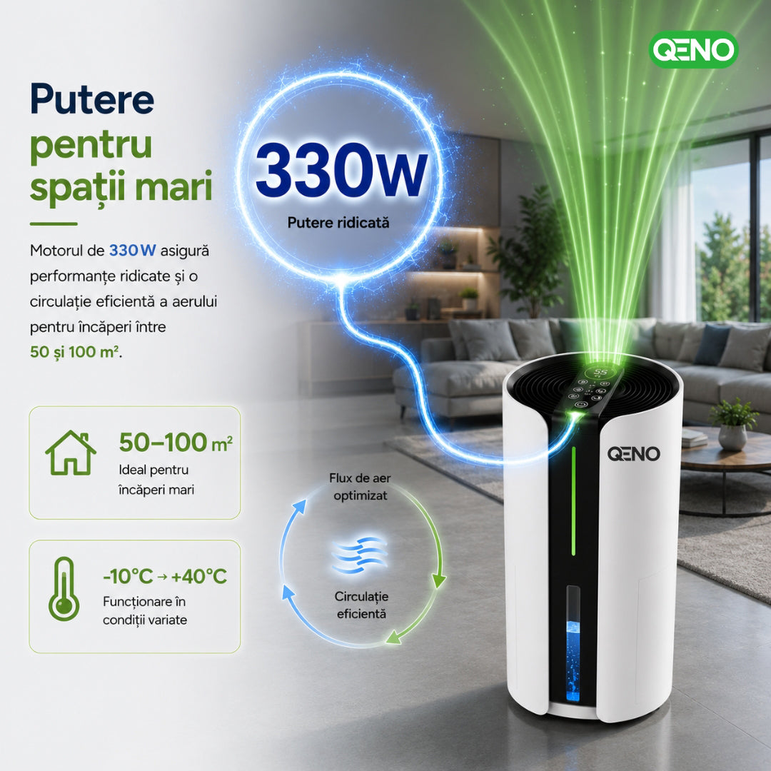 Dezumidificator si Purificator QENO® DryDoo Smart 330W