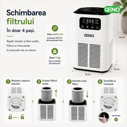Purificator de aer Smart Filtrare 3in1 QENO® VENTRO