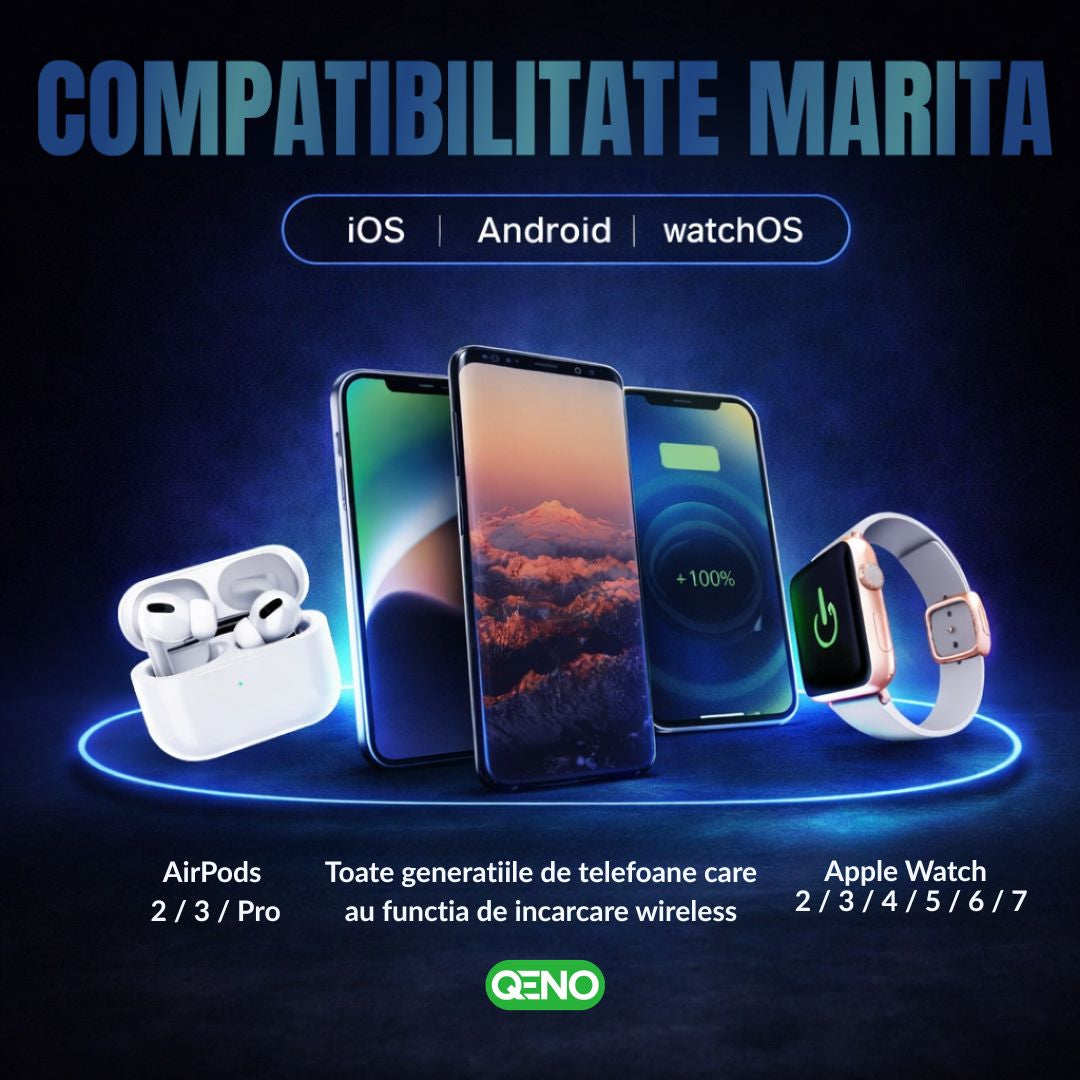 Incarcator Wireless Fast Charger Qeno® Resigilat