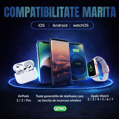 Incarcator Wireless Fast Charger Qeno® Resigilat