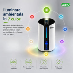 Dezumidificator si Purificator QENO® DryDoo Smart 330W — poza 13