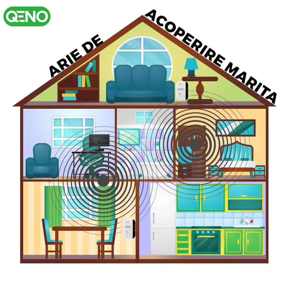 Adaptor Wireless Extender Qeno®