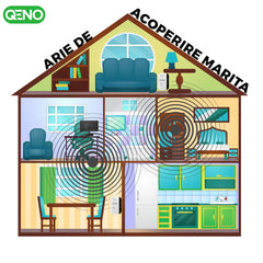 Adaptor Wireless Extender Qeno® Resigilat — poza 4