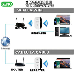 Adaptor Wireless Extender Qeno® Resigilat — poza 5