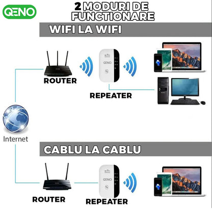 Adaptor Wireless Extender Qeno®