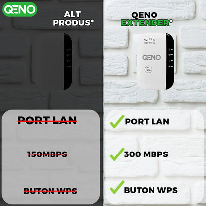 Adaptor Wireless Extender Qeno®
