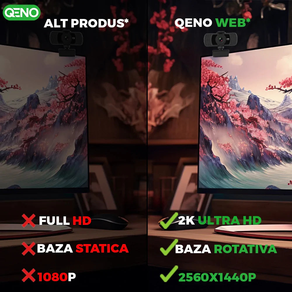 Camera Web Qeno® Resigilat