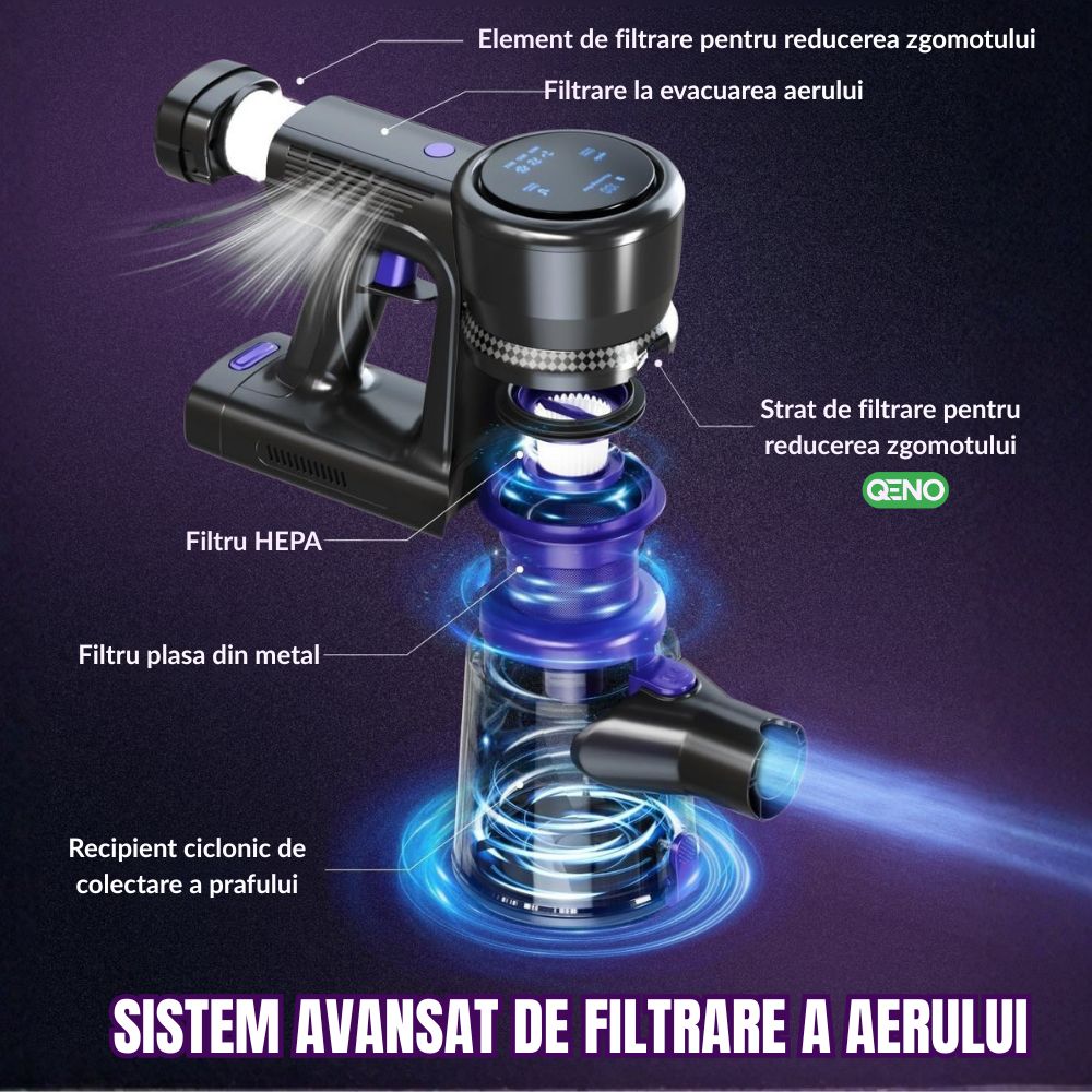 Aspirator Vertical Fara Fir Cu Brat Flexibil Qeno eVOXv10